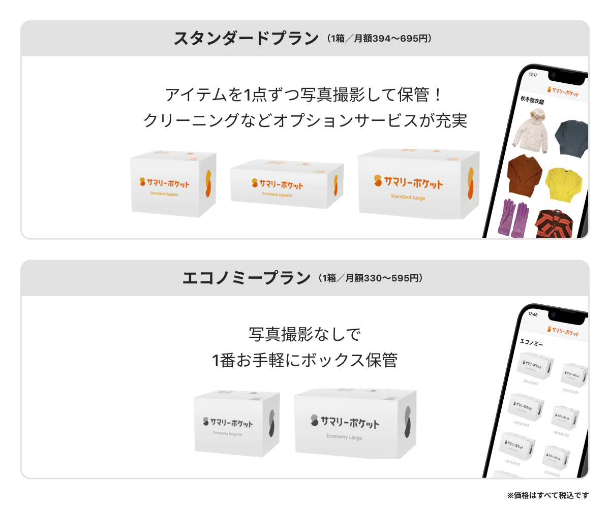 収納サブスク「サマリーポケット」ボックスの各種プラン