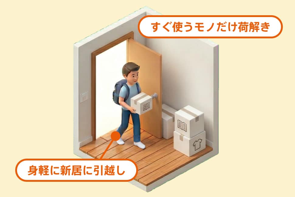 新居で身軽な状態で行ければ、荷解きも、新しい暮らしのスタートもラクに！